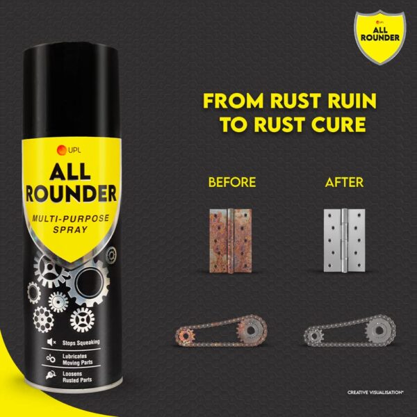 All Rounder Maintenance spray - Image 5